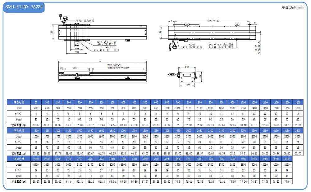 SMJ直线电机选型目录-2025最终版_59