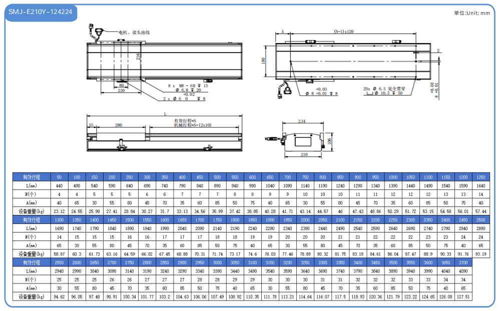 SMJ直线电机选型目录-2025最终版_63